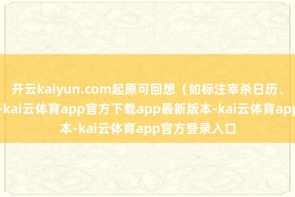 开云kaiyun.com起原可回想（如标注宰杀日历、生息场信息）-kai云体育app官方下载app最新版本-kai云体育app官方登录入口