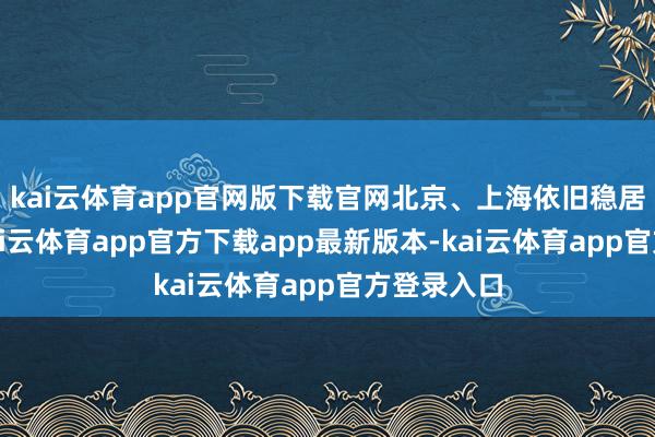 kai云体育app官网版下载官网北京、上海依旧稳居前两位-kai云体育app官方下载app最新版本-kai云体育app官方登录入口