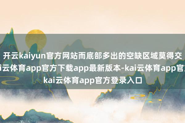 开云kaiyun官方网站而底部多出的空缺区域莫得交互功能-kai云体育app官方下载app最新版本-kai云体育app官方登录入口