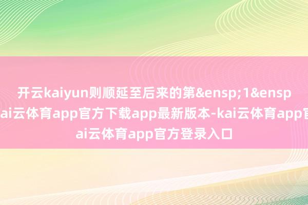 开云kaiyun则顺延至后来的第 1 个来曩昔-kai云体育app官方下载app最新版本-kai云体育app官方登录入口